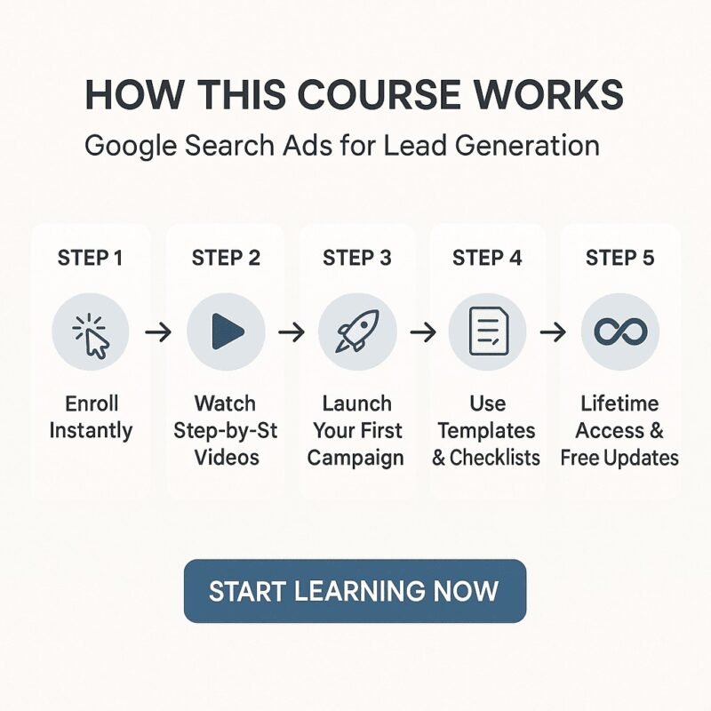 Mastering Google Search Ads 15 62024cc5 4a16 4354 b75c da7c0099c6bc
