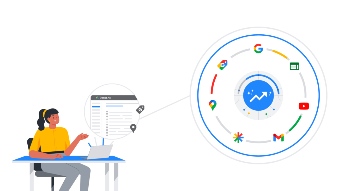 Google Analytics for Beginners 18 How to measure Google Ads performance
