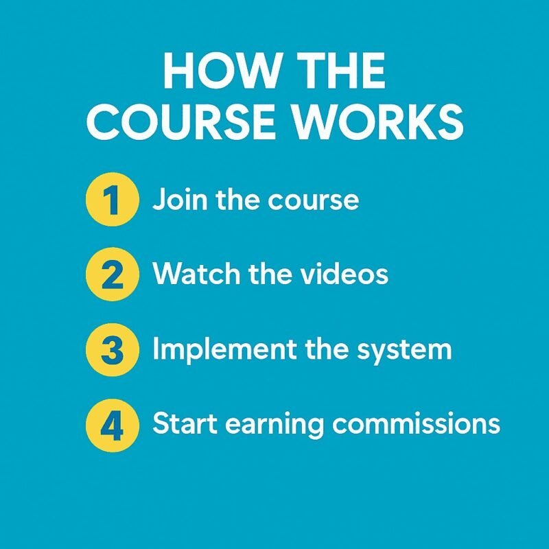 Sales Funnel Mastery Course 11 WhatsApp Image 2025 05 14 at 1.32.51 PM 2