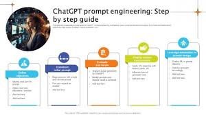 ChatGPT Masterclass for Digital Marketing 16 download 20 1